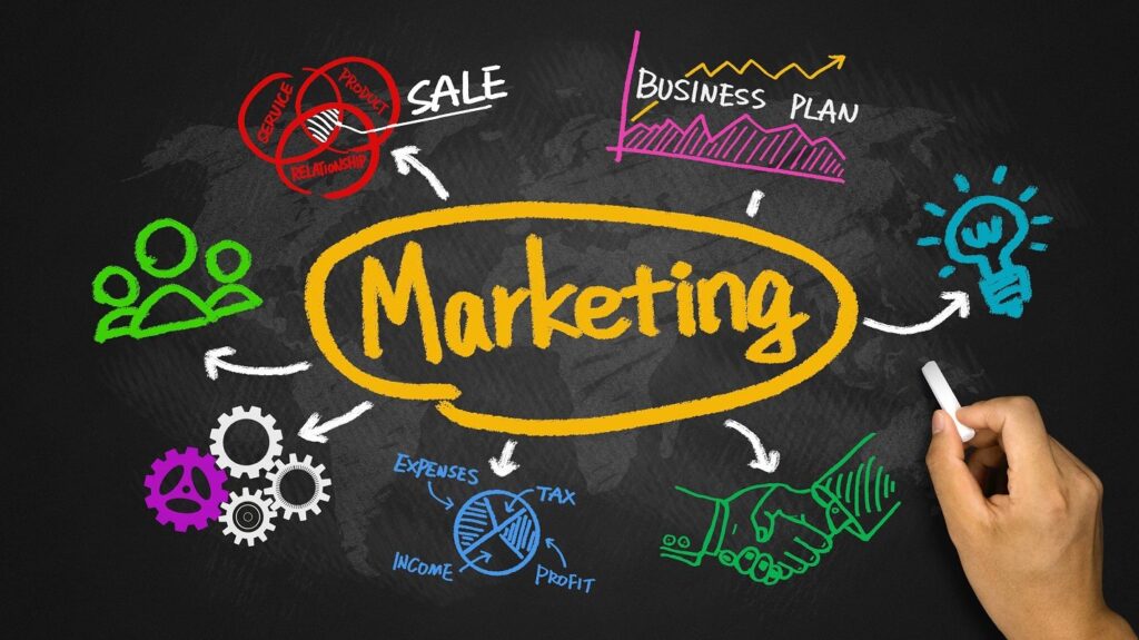 Online Marketing